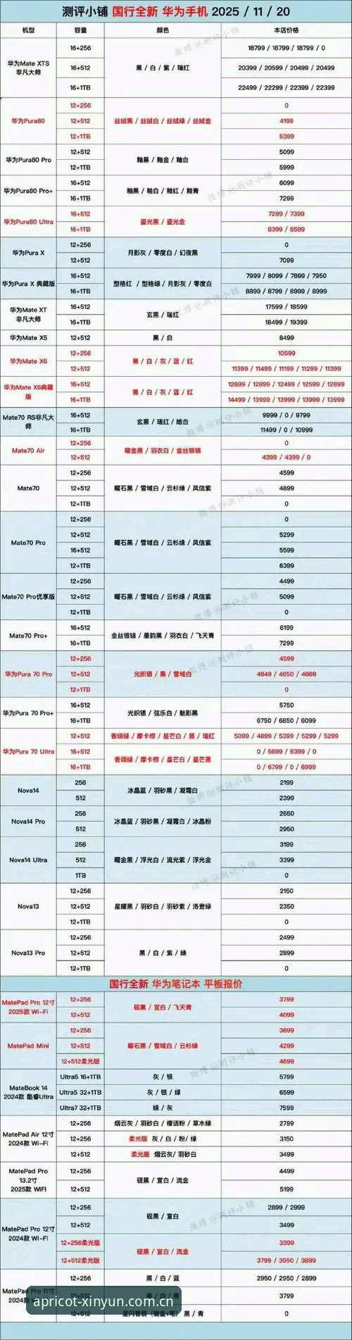 苹果版vs兼容版：杏运体育官网焕新登场，哪个更适合你？
