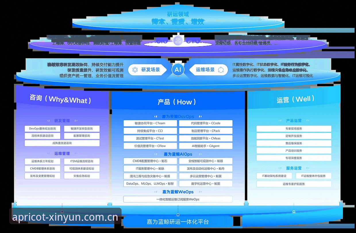 终端适配浪潮下，杏运体育官网焕新登场兼容版如何打破平台壁垒？