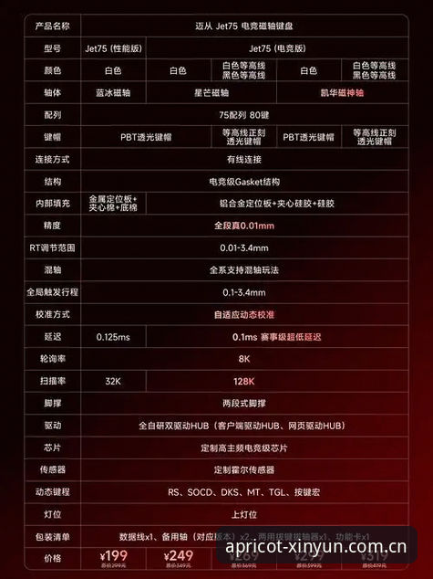 杏运体育官网焕新登场苹果版 杏运体育平台苹果版焕新使用指南:兼容版与电竞赛程的实战操作